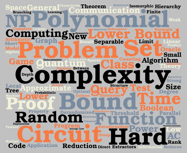 Word cloud from all CCC paper titles (1986-2018). Courtesy of the Computational Complexity Foundation. CCC-cloud-1986-2018.jpg